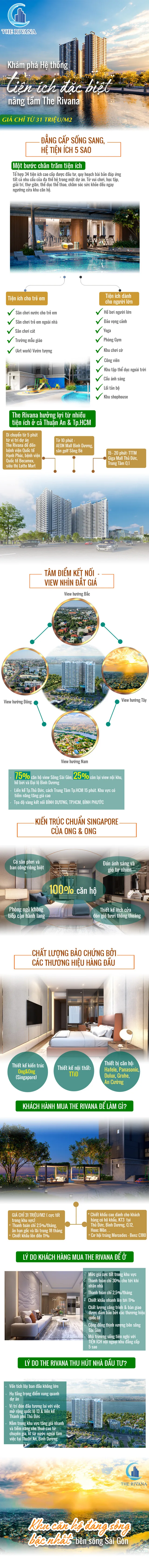 Khám phá Hệ thống tiện ích đặc biệt nâng tầm The Rivana 5 inforivana 16106769274342023597497