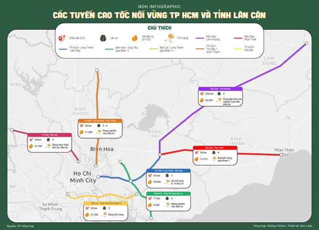 Các tuyến cao tốc nối vùng TP HCM và tỉnh lân cận 3 photo 1 160376471169487984167