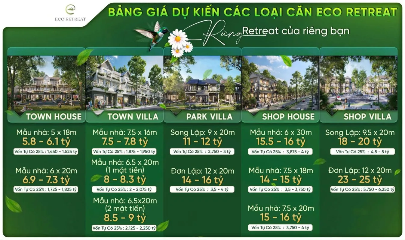 Eco Retreat: Khu Đô Thị "Chữa Lành" Lớn Nhất Tây Nam TP. Hồ Chí Minh 25 Giá rumor Eco Retreat đợt 1