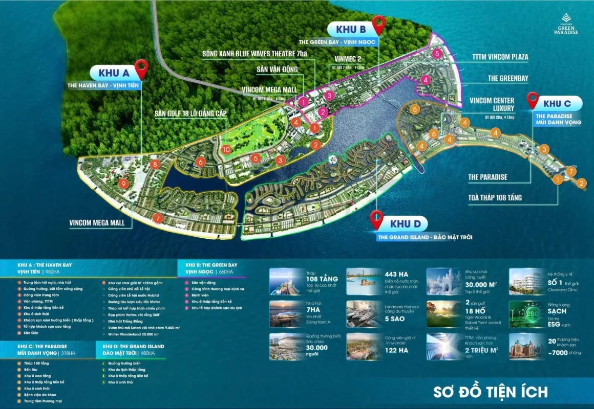 So sánh Vinhomes Green Paradise và các siêu đô thị ven biển quốc tế 11 Vinhomes Green Paradise – “Marina Bay” của TP.HCM