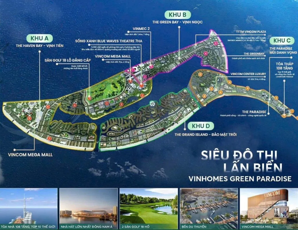 Vinhomes Green Paradise Cần Giờ nộp gần 27.400 tỷ đồng tiền đất? 8 Quy hoạch 4 phân khu chính tại dự án Vinhomes Green Paradise