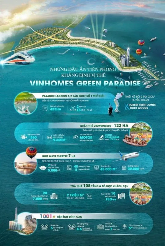 Vinhomes Green Paradise Cần Giờ: Cú nhảy vọt đưa bất động sản biển Việt Nam lên tầm thế giới 2025-2030 14 Tiện ích Vinhomes Green Paradise