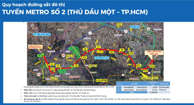 Quy hoạch đường sắt đô thị Tuyến Metro số 2 TP HCM - Thủ Dầu Một