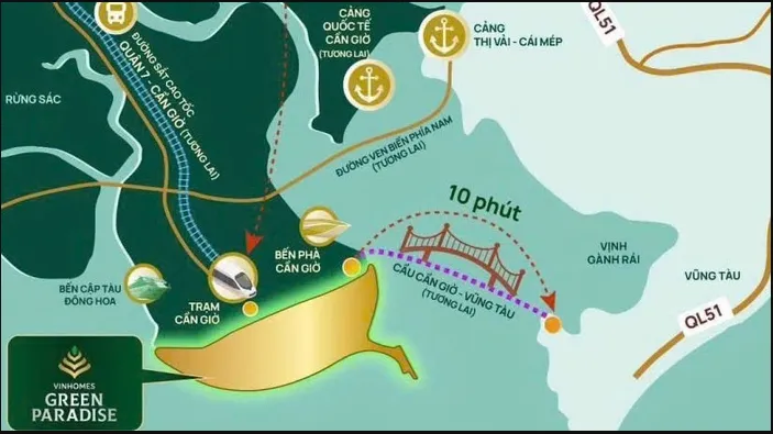 Cầu Vượt Biển Cần Giờ – Vũng Tàu: Dự Án Hạ Tầng Chiến Lược Mở Chu Kỳ Tăng Trưởng Mới Cho Vinhomes Cần Giờ 9 Cầu vượt biển Cần Giờ - Vũng Tàu kết nối 2 đại điểm du lịch của TP. HCM chỉ trong 10 phút