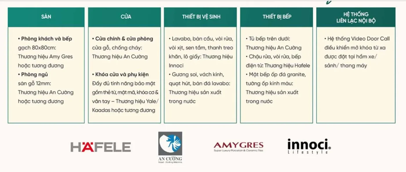 The Emerald Boulevard trang thiết bị bàn giao