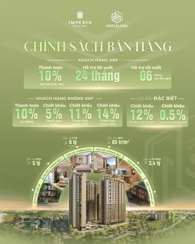 Chính sách bán hàng dự án Imperia Sensa Park